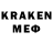 Псилоцибиновые грибы Magic Shrooms Arseniy Karavaev
